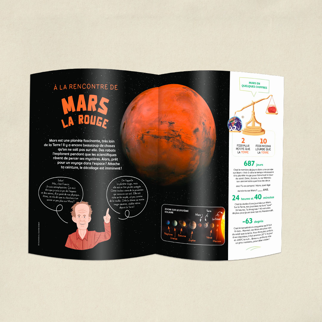 La planète Mars